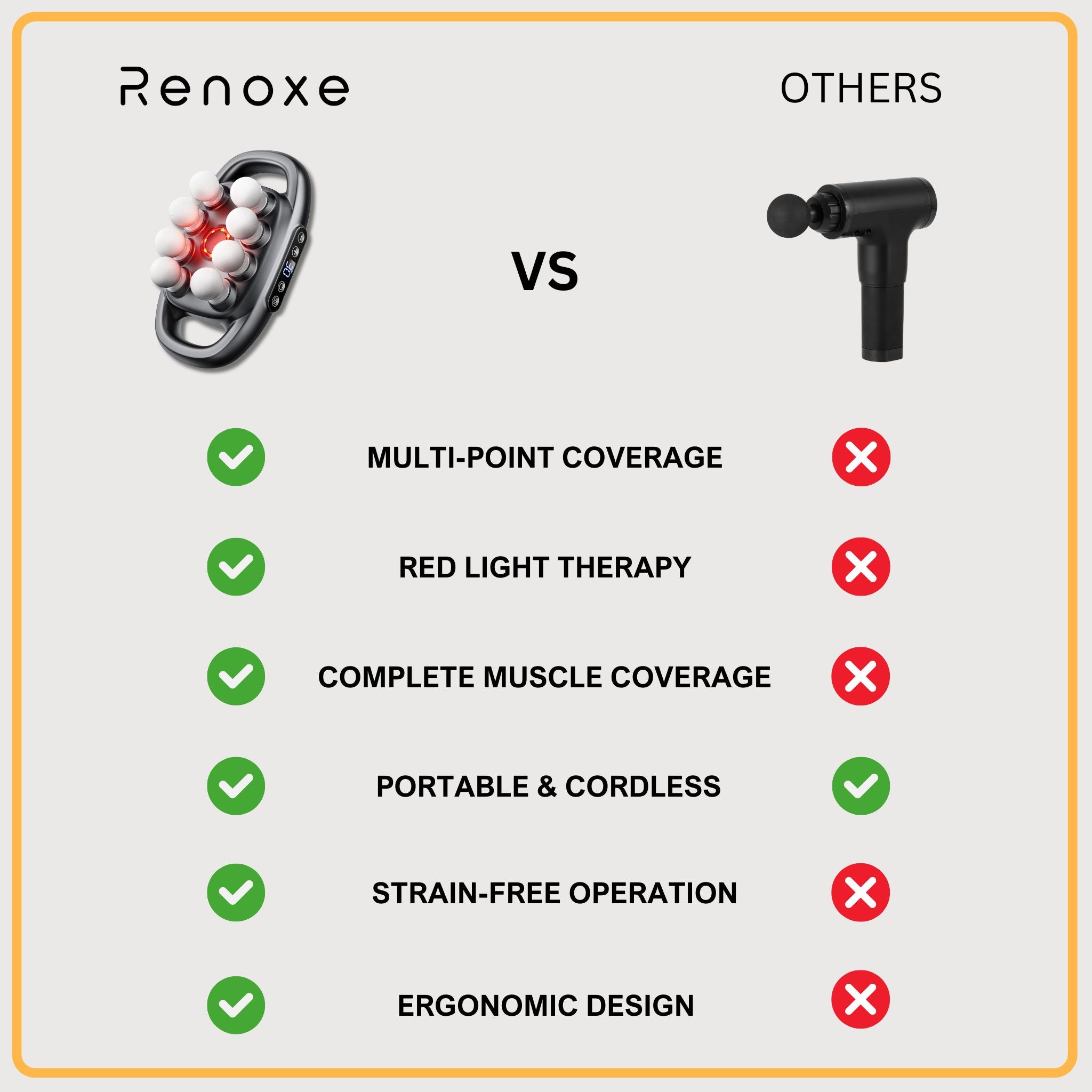 OctaTherapy Massager Pro